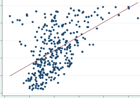 No club meeting this week